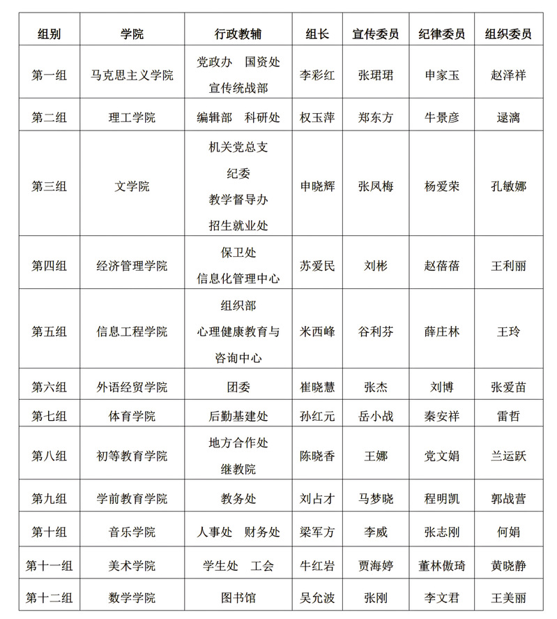 dafa大发体育