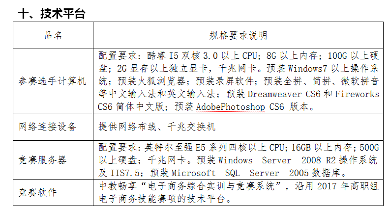 dafa大发体育