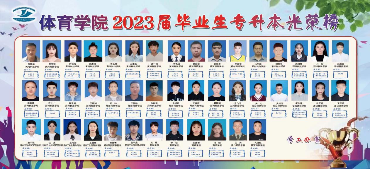 dafa大发体育